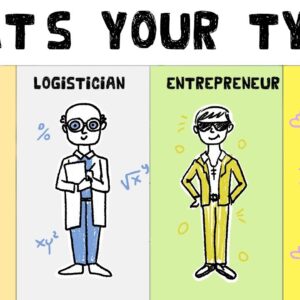 Myers Briggs (MBTI) Explained - Personality Quiz